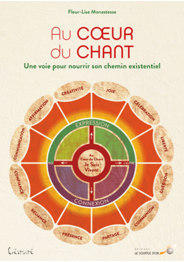 Au coeur du chant