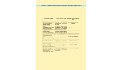 Les cartes du corps (Nouvelle édition) - Éditions le Souffle d'Or