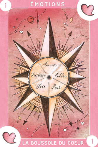 Les Voyageurs du bonheur